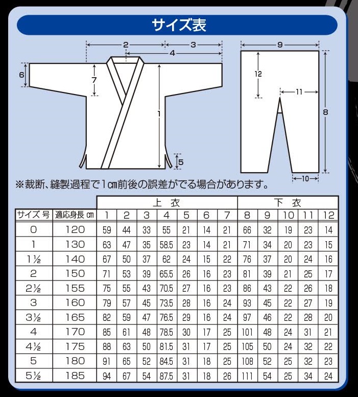 画像2: ☆上衣☆組手用空手着(超軽量マイクロファイバー製)