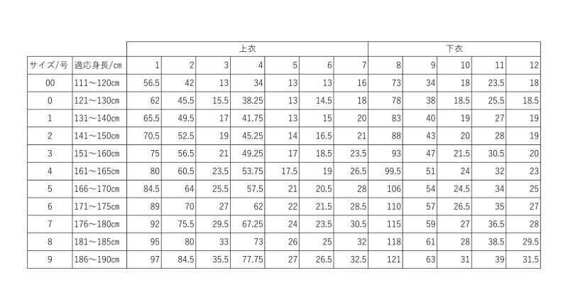 画像2: 混紡純白フルコンタクト空手着8号