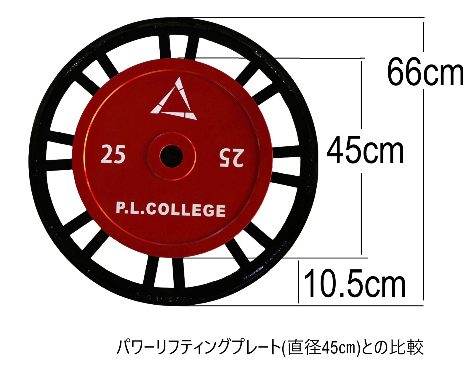 画像2: ワゴンホイールプレート