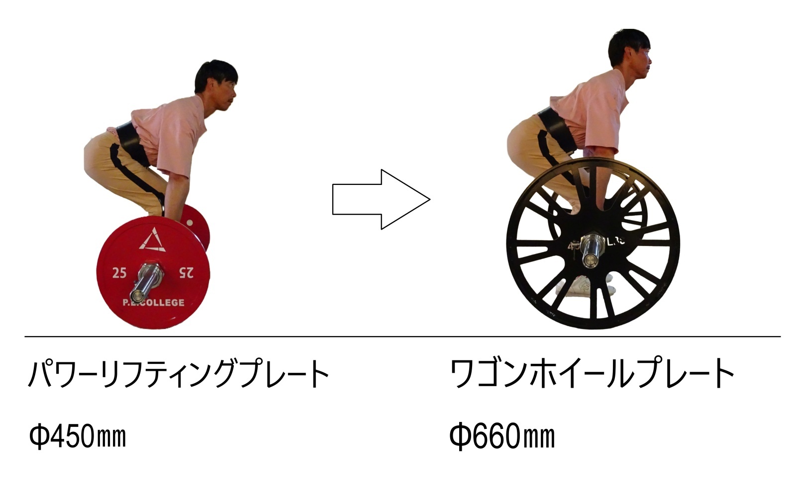 画像3: ワゴンホイールプレート